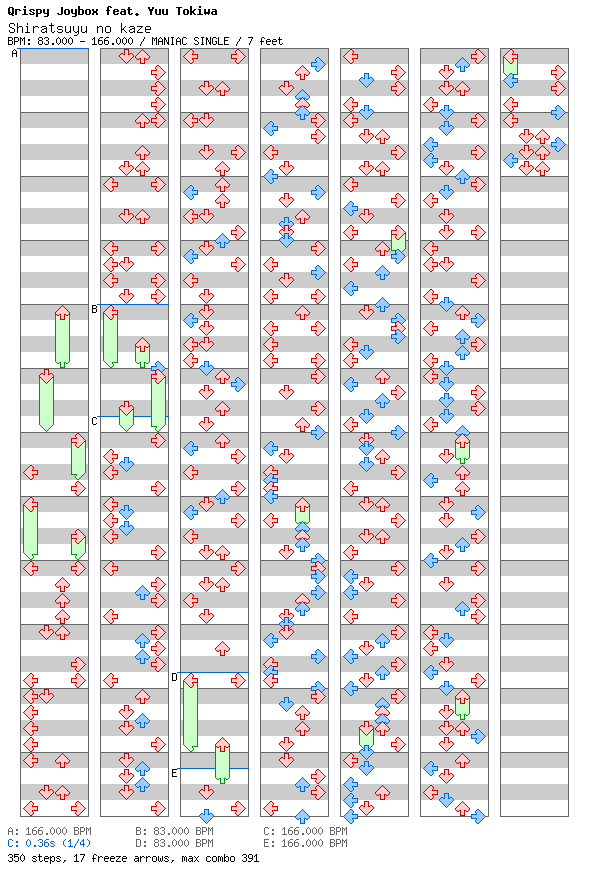[Drop the Zero] - Shiratsuyu no kaze / 4 / MANIAC
