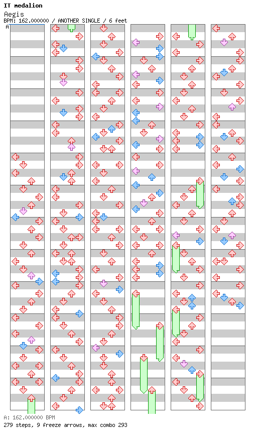 [Drop the Zero] - Aegis / 4 / ANOTHER