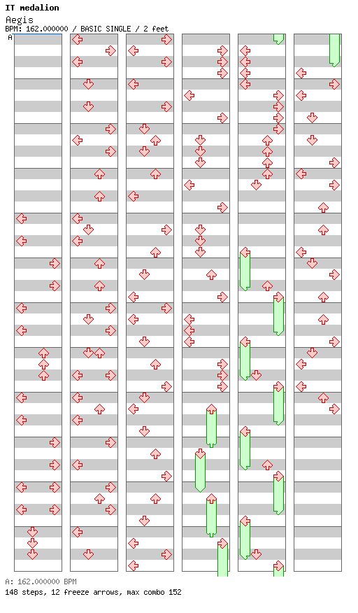 [Drop the Zero] - Aegis / 4 / BASIC