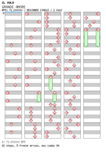 [Drop the Zero] - GRANDE AMORE / 4 / BEGINNER