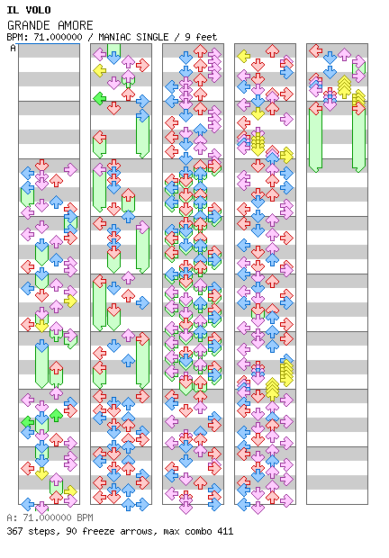 [Drop the Zero] - GRANDE AMORE / 4 / MANIAC