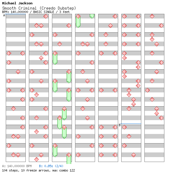 Smooth Criminal (Creedo Dubstep) / 4 / BASIC