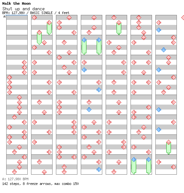 [Drop The Zero] - Shut up and Dance / 4 / BASIC