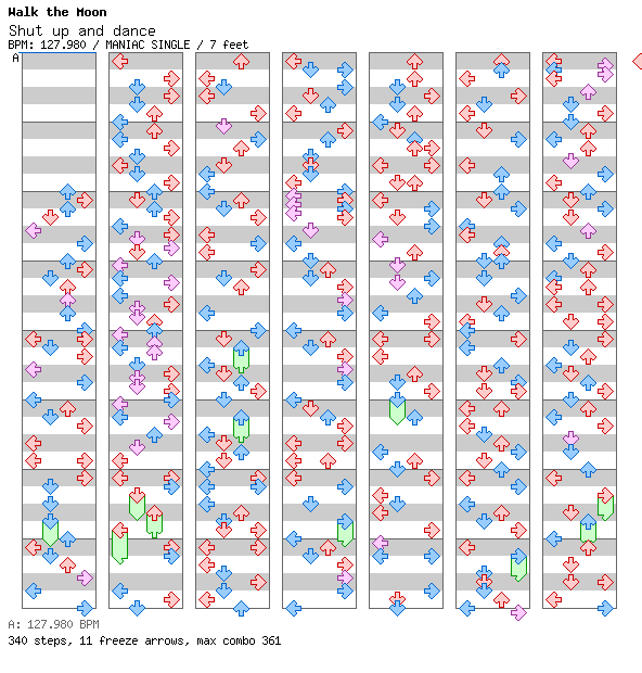 [Drop The Zero] - Shut up and Dance / 4 / MANIAC
