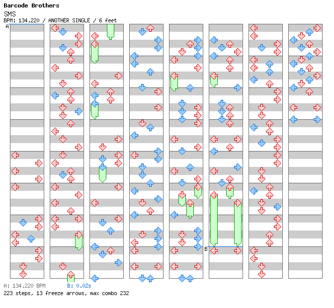 [Drop the Zero] - SMS / 4 / ANOTHER