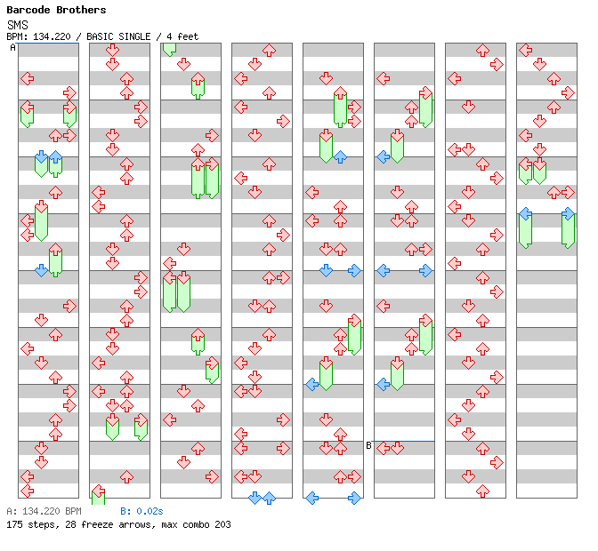 [Drop the Zero] - SMS / 4 / BASIC