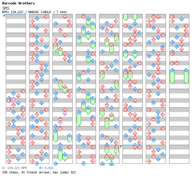 [Drop the Zero] - SMS / 4 / MANIAC