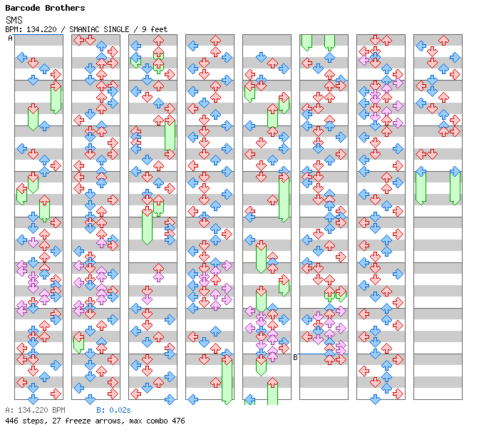 [Drop the Zero] - SMS / 4 / SMANIAC