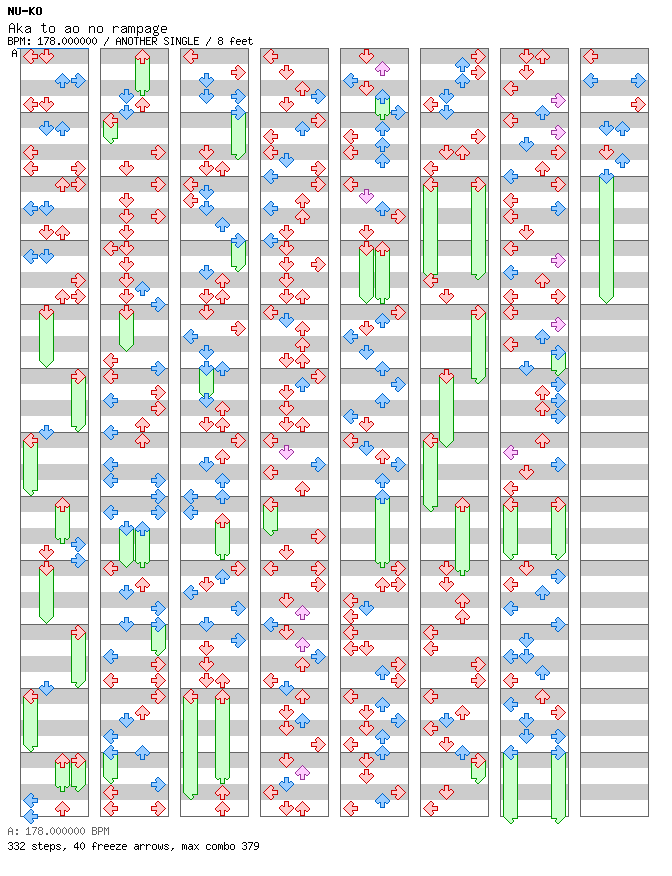 [Drop the Zero] - Aka to ao no rampage / 4 / ANOTHER