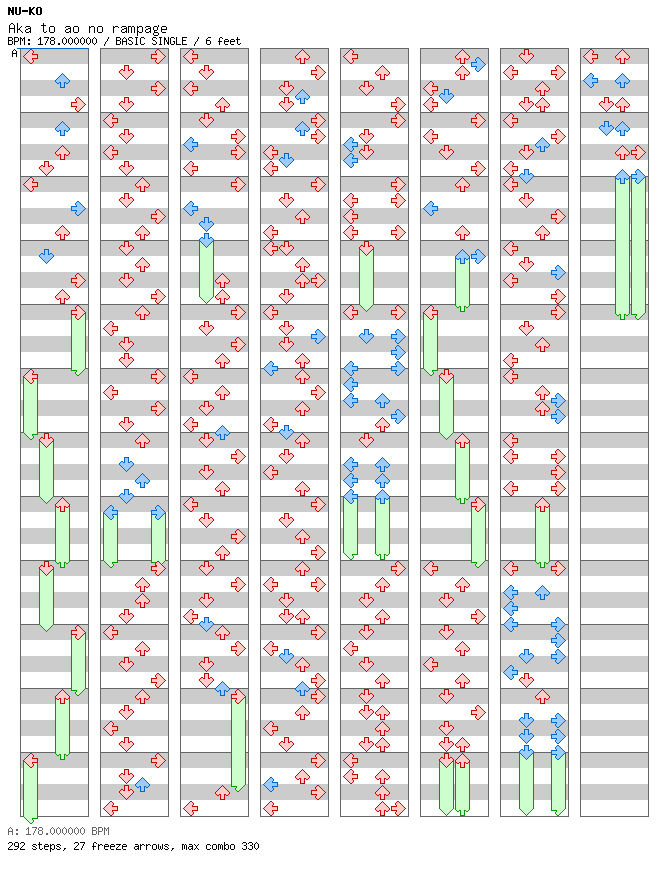 [Drop the Zero] - Aka to ao no rampage / 4 / BASIC