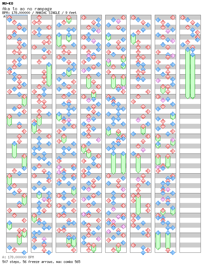 [Drop the Zero] - Aka to ao no rampage / 4 / MANIAC
