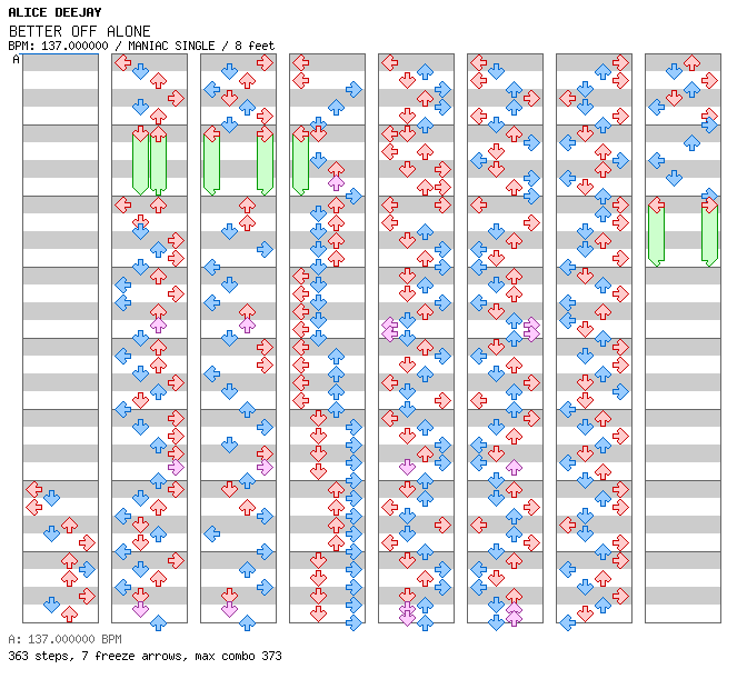 [Drop the Zero] - BETTER OFF ALONE / 4 / MANIAC