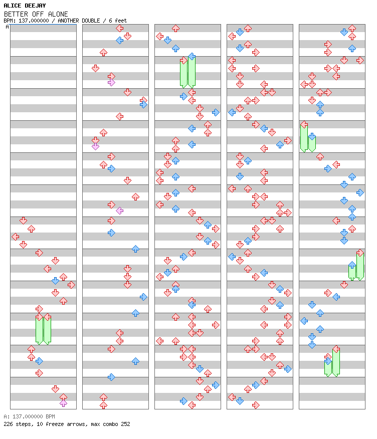 [Drop the Zero] - BETTER OFF ALONE / 8 / ANOTHER