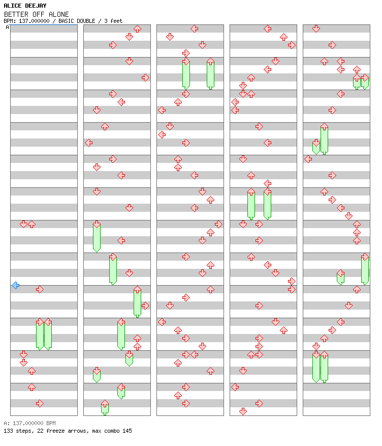 [Drop the Zero] - BETTER OFF ALONE / 8 / BASIC