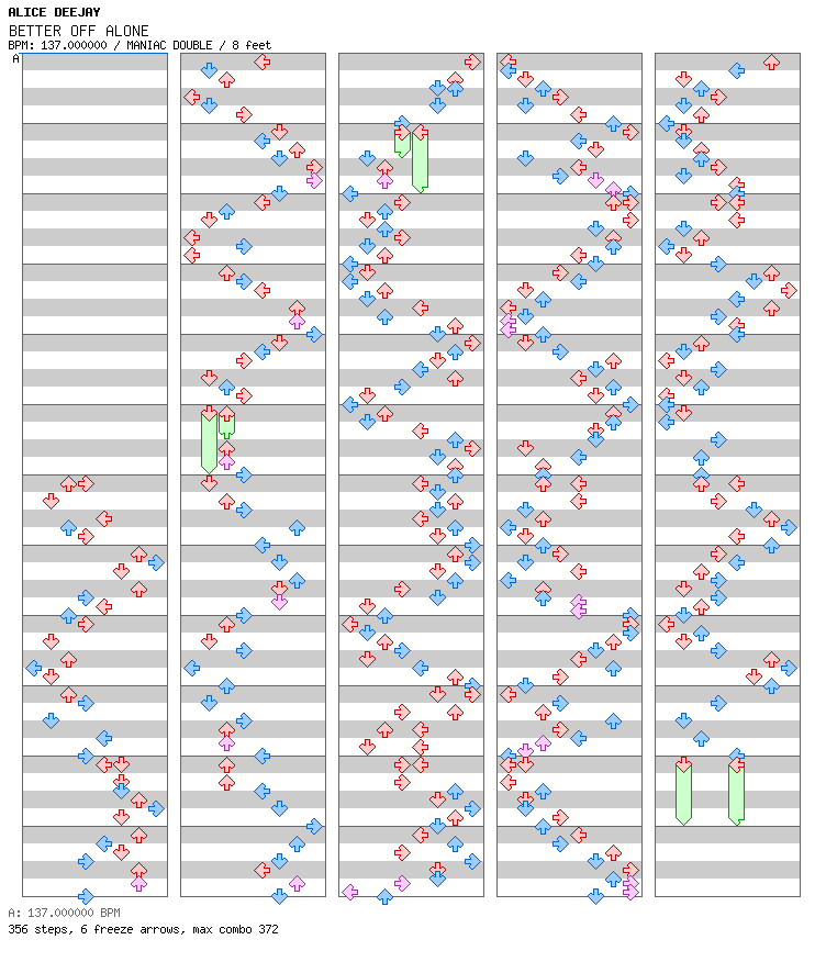 [Drop the Zero] - BETTER OFF ALONE / 8 / MANIAC