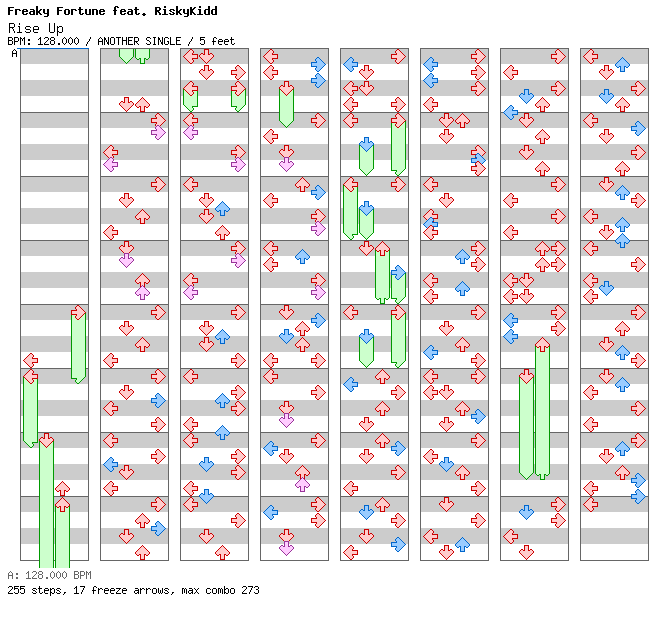 [Drop the Zero] - Rise Up / 4 / ANOTHER