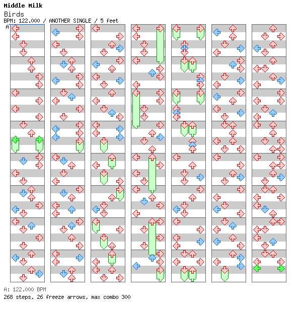 [Drop the Zero] - Birds (Original Mix) / 4 / ANOTHER