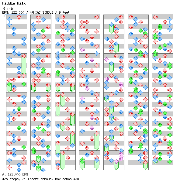 [Drop the Zero] - Birds (Original Mix) / 4 / MANIAC