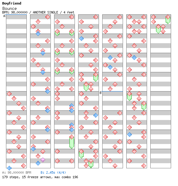 [Drop the Zero] - Bounce / 4 / ANOTHER