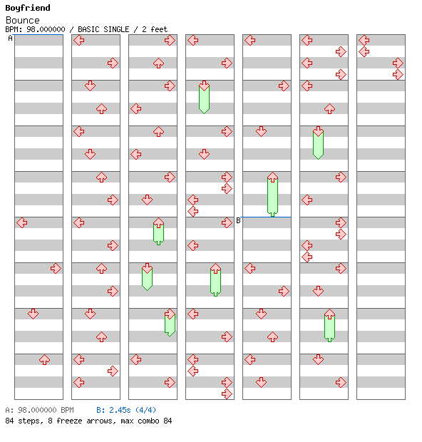 [Drop the Zero] - Bounce / 4 / BASIC