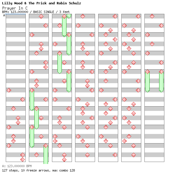 [Drop the Zero] - Prayer In C (Robin Schulz Remix) / 4 / BASIC