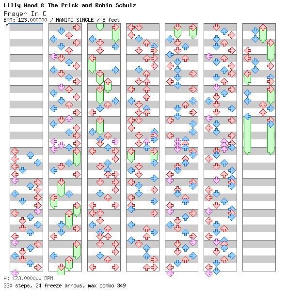 [Drop the Zero] - Prayer In C (Robin Schulz Remix) / 4 / MANIAC