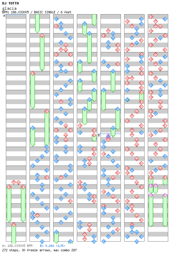 [Drop the Zero] - glacia / 4 / BASIC