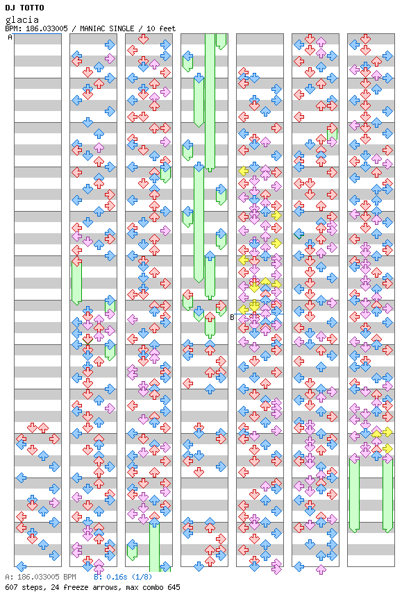 [Drop the Zero] - glacia / 4 / MANIAC
