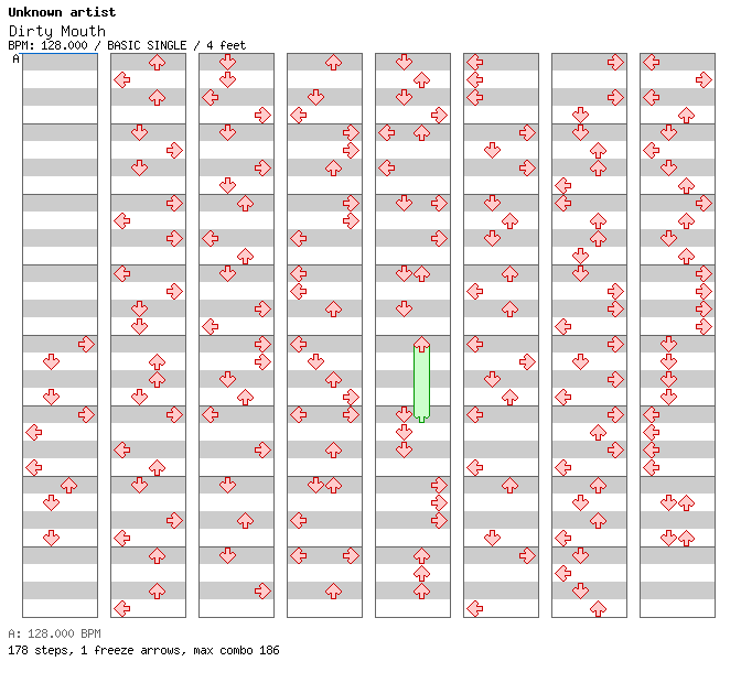 [Drop the Zero] - Dirty Mouth / 4 / BASIC