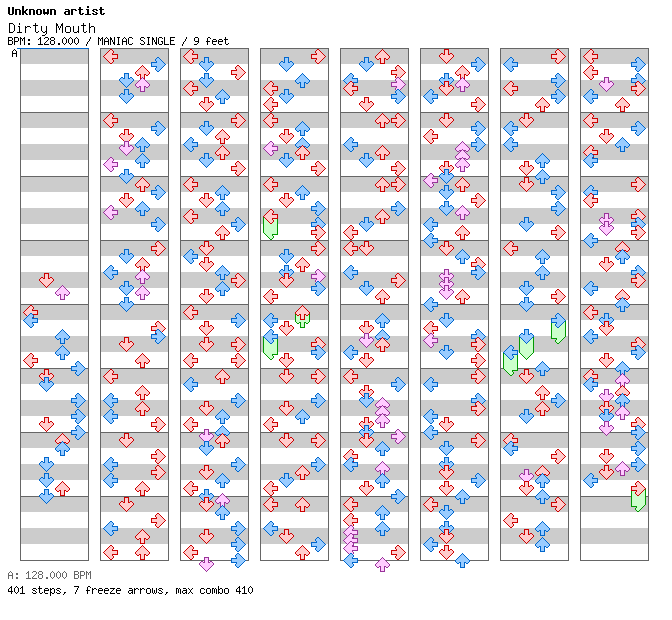 [Drop the Zero] - Dirty Mouth / 4 / MANIAC
