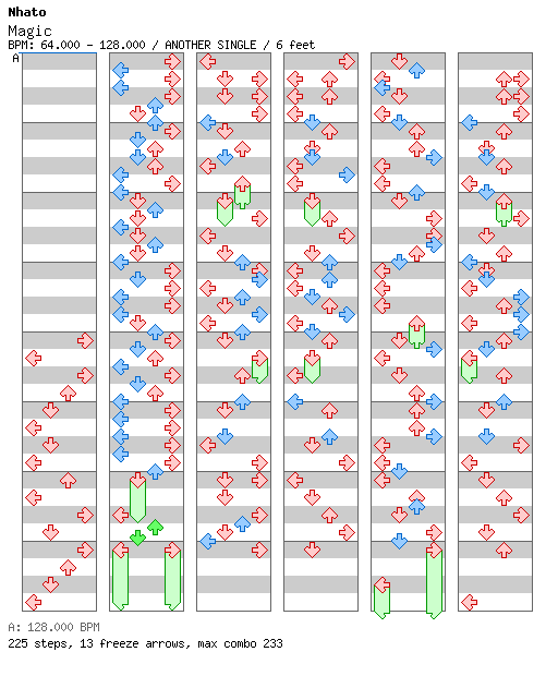 [Drop the Zero] - Magic / 4 / ANOTHER