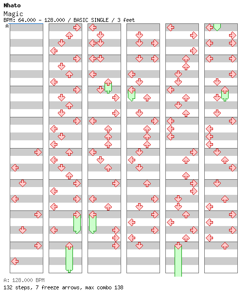 [Drop the Zero] - Magic / 4 / BASIC
