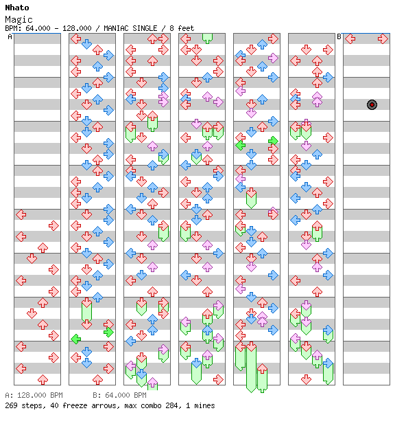[Drop the Zero] - Magic / 4 / MANIAC