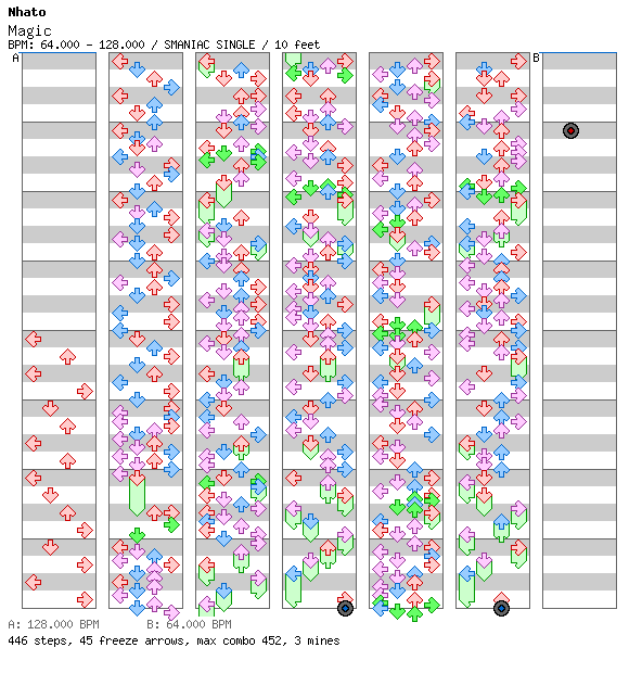 [Drop the Zero] - Magic / 4 / SMANIAC