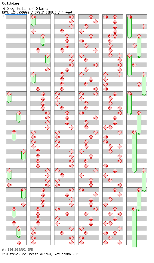 [Drop the Zero] - A Sky Full Of Stars / 4 / BASIC