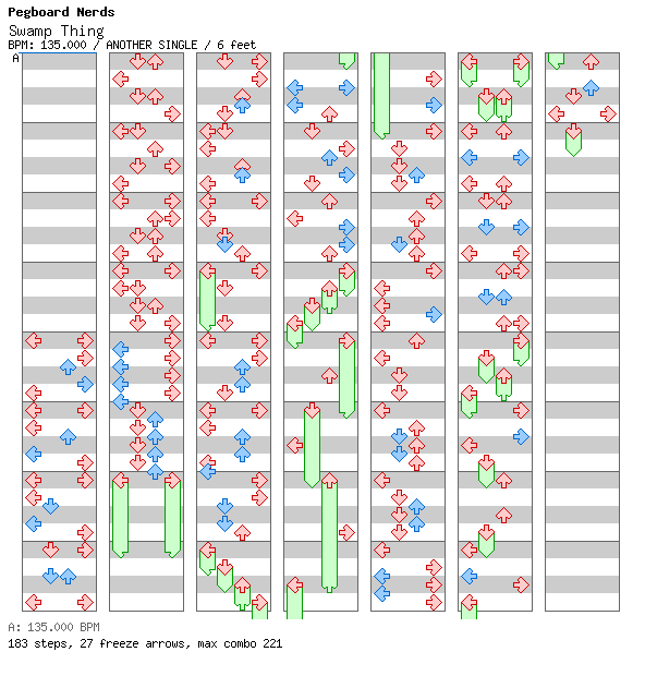 [Mother Nature] - Swamp Thing / 4 / ANOTHER