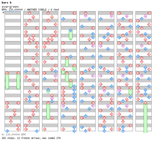 [Mother Nature] - evergreen / 4 / ANOTHER