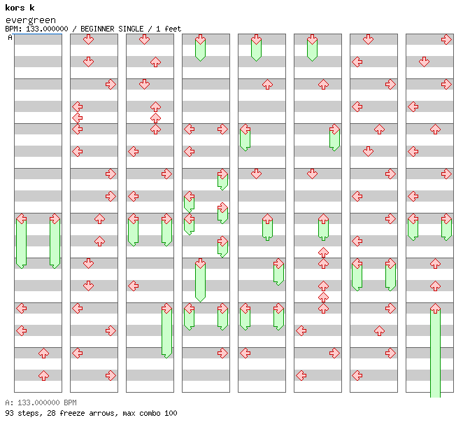 [Mother Nature] - evergreen / 4 / BEGINNER