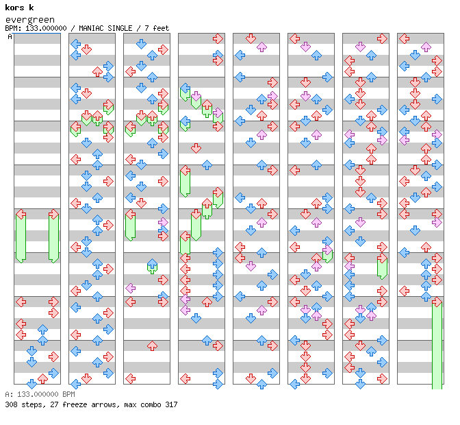 [Mother Nature] - evergreen / 4 / MANIAC