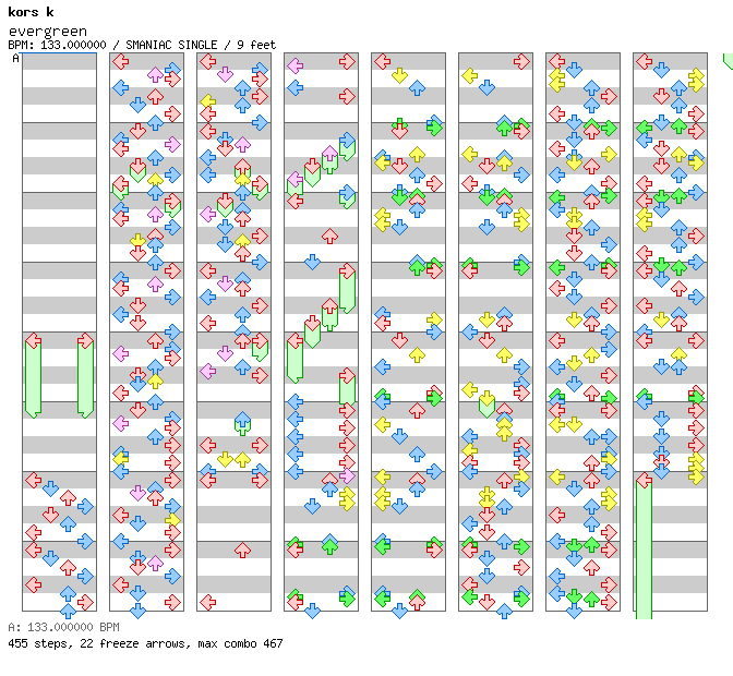 [Mother Nature] - evergreen / 4 / SMANIAC
