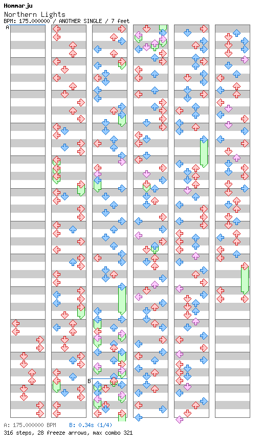 [Mother Nature] - Northern Lights / 4 / ANOTHER