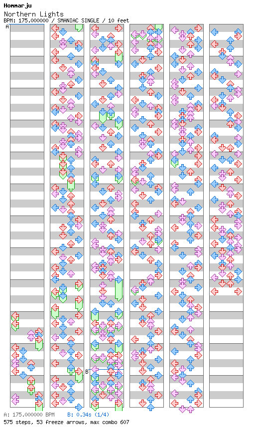 [Mother Nature] - Northern Lights / 4 / SMANIAC
