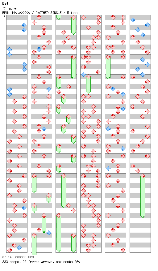 [Mother Nature] - Clover / 4 / ANOTHER