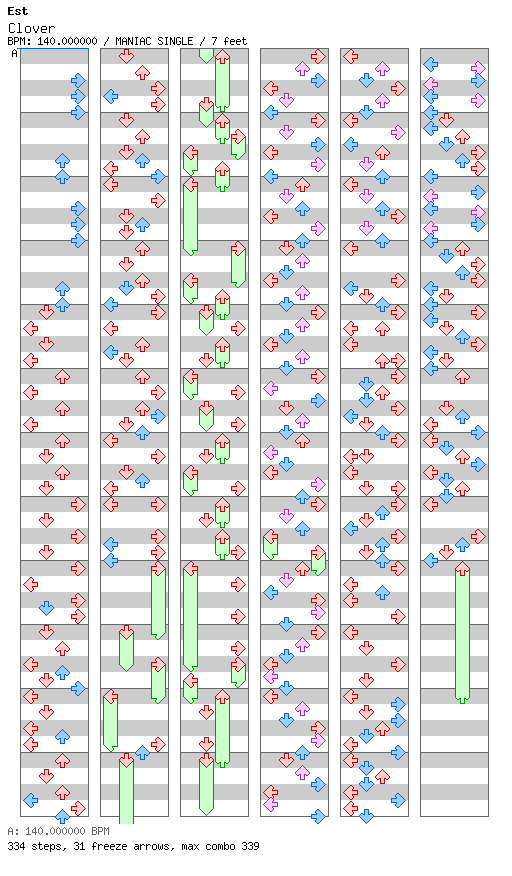 [Mother Nature] - Clover / 4 / MANIAC