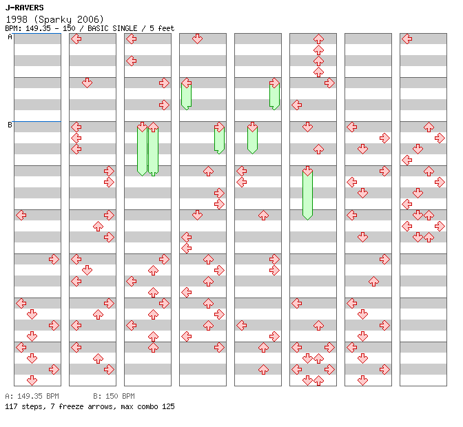 1998 (Sparky 2006) / 4 / BASIC
