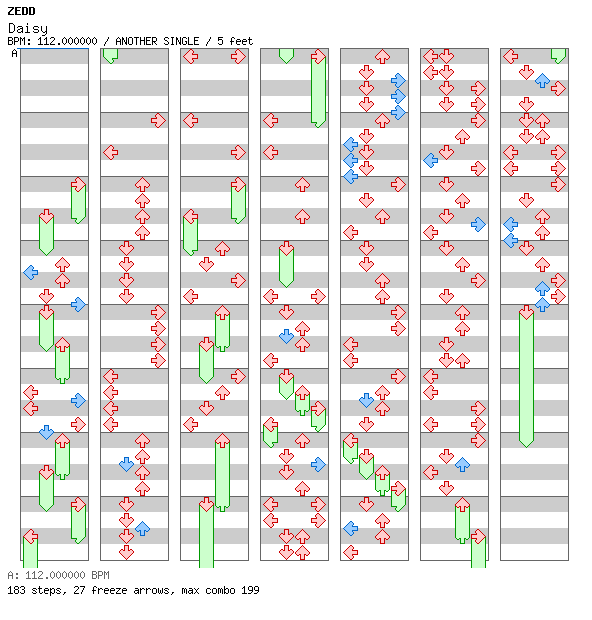 [Mother Nature] - Daisy / 4 / ANOTHER