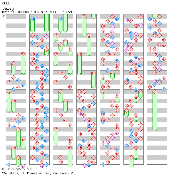 [Mother Nature] - Daisy / 4 / MANIAC
