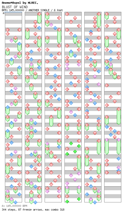[Mother Nature] - BLUST OF WIND / 4 / ANOTHER