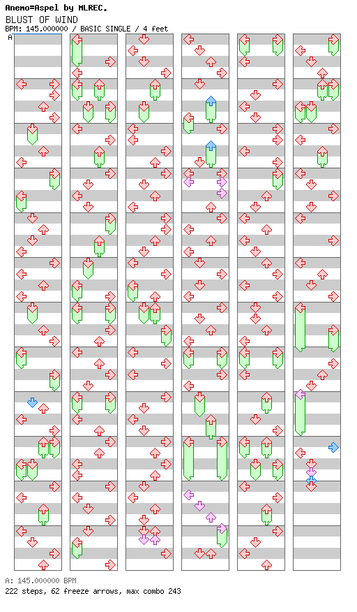 [Mother Nature] - BLUST OF WIND / 4 / BASIC