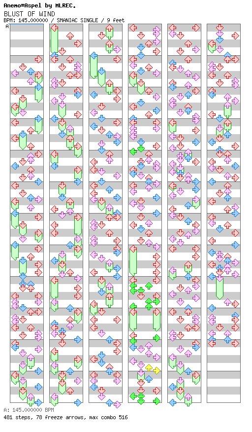 [Mother Nature] - BLUST OF WIND / 4 / SMANIAC